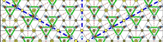 a three-winged cloverleaf conductive domain pattern of YMnO 3 before (a) and after (b) a large positive bias voltage