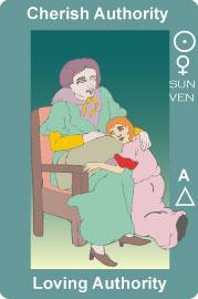 0 0 Sun Square Moon You may have a sense of circumstances working against you or feel a lack of support and love from those around you. You could clash with younger people or old habits.