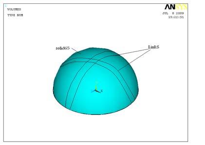 In this study the dome with large diameter (5,7 and 1) meter is analysis with rib and without, firstly the dome is plotted and meshed using solid65 with different thickness