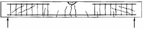 stresses, see Figure 2.8. No longitudinal splitting along the tensile reinforcement can be developed. The stirrups prevent at this load level, the collapse of the beam. Figure 2.8 Shape of the beam 2 at bending moment failure, from Nadim Hassoun (2002).