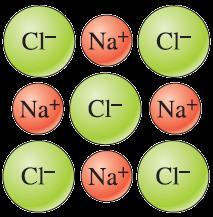electron to chlorine, each becomes