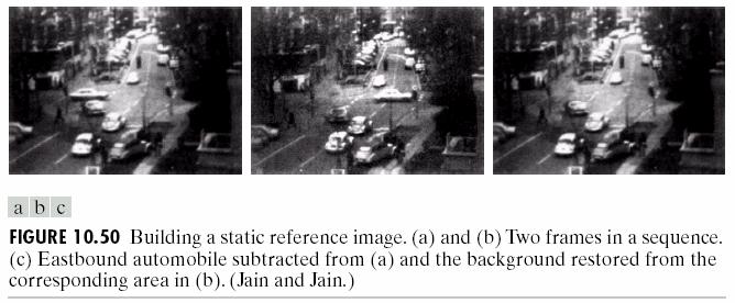 Establishing a Reference Images: Difference will erase static object: When a