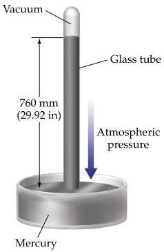 Unit 13: Weather and Climate Ntes Packet Measuring Air Pressure Air pressure