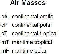 Air Masses c = continental = dry m = maritime = wet A =