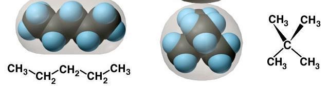 c) n-pentane (C 5 12 ) and neopentane (C 5 12 ) are both non-polar molecules with the same molecular mass.