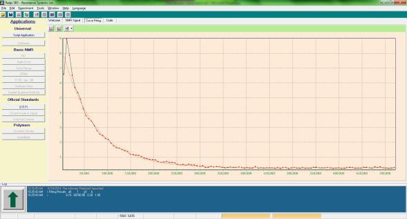 Software Relax Software interface screenshots The spectrometer software, Relax, is a powerful package allowing utilization of standard NMR relaxation routines and creation of new ideas for pulses,