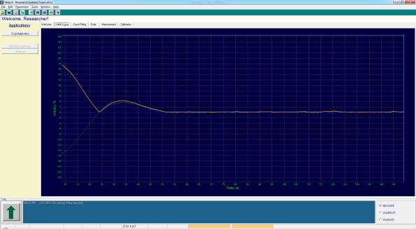 It is possible to write custom pulse sequences, change TX power and RX sensitivity, frequency, repetition periods, etc.