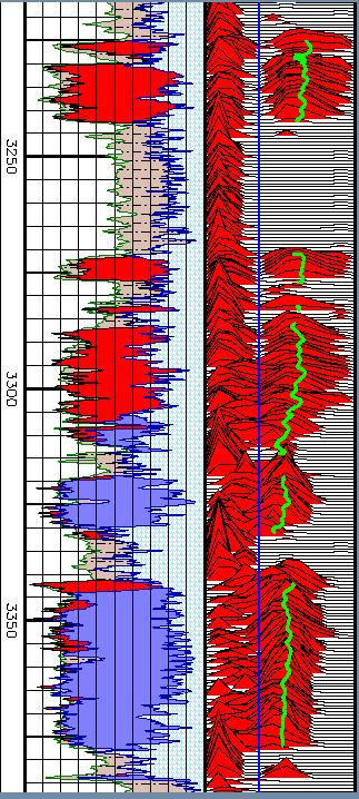 T 2 i (ms) 1000 Estimated Oil Viscosity from MR Pore Volumetrics 4.4 cp T2 Spectra 0.