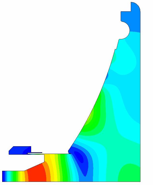 Analysis with dustcap removed Pressure amplitude distribution at