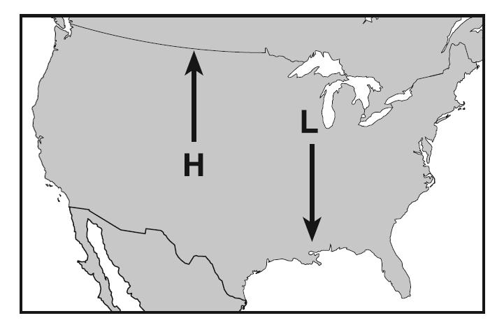 locations of a high-pressure center (H) and