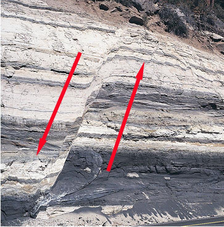 Normal Fault vertical motion due to tensional