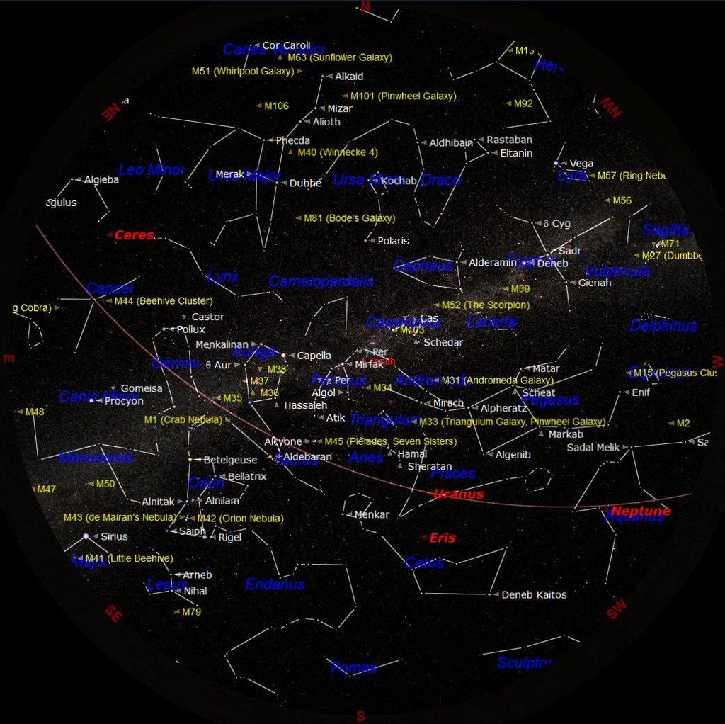 THE NIGHT SKY THIS MONTH The chart above shows the whole night sky as it appears on 15 th December at 21:00 (9 o clock) in the evening Greenwich Mean Time (GMT).