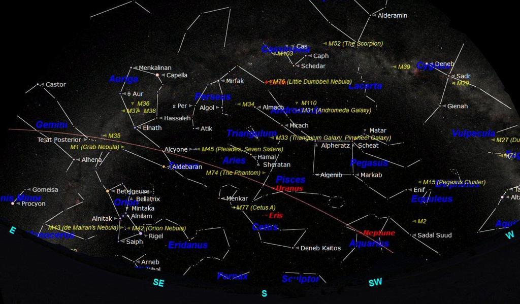THE NIGHT SKY - DECEMBER 2017 The chart above shows the night sky looking south at about 21:00 GMT on 15 th December. West is to the right and east to the left.