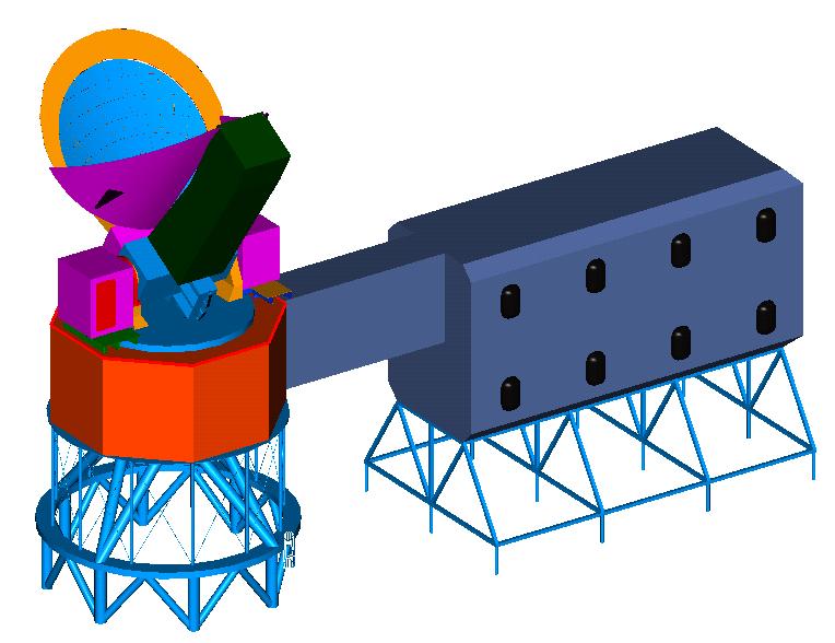 Partnership with the 10m South Pole Telescope Team Overfill Guards Telescope Support Building (DSL) Telescope Access PI