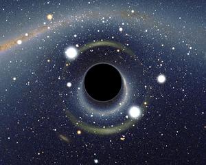 Black Holes If the initial star is sufficiently massive, the collapse does not stop at the neutron level. The core collapses to a singularity.