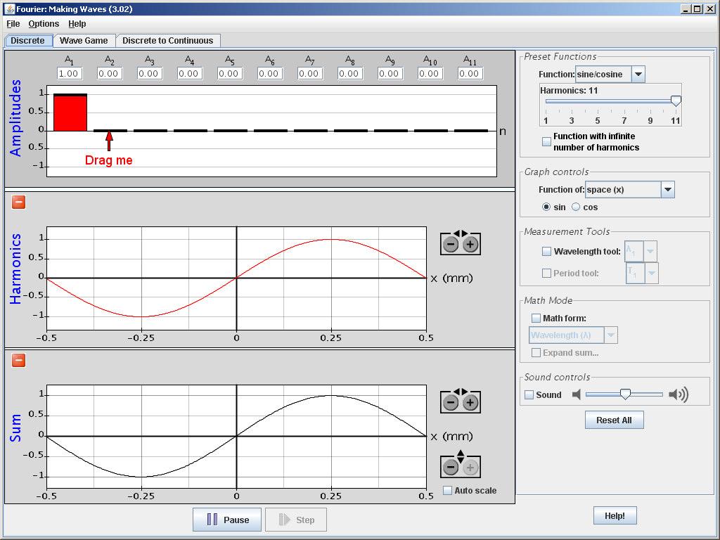 Fourier Analysis http://www.austincc.edu/mmcgraw/simulations/fourier.