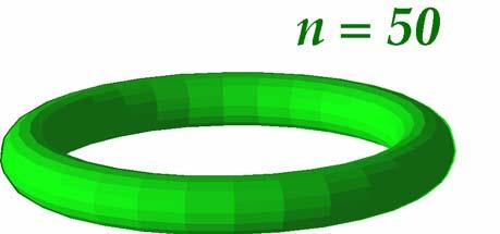 Two essential ingredients n = 51 n = 50 Circular Rydberg atoms Large circular