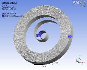 Because of special section spring, the spring models are built with three-dimensional modeling software Pro/engineer and then the models are imported into ANSYS system for finite element analysis.