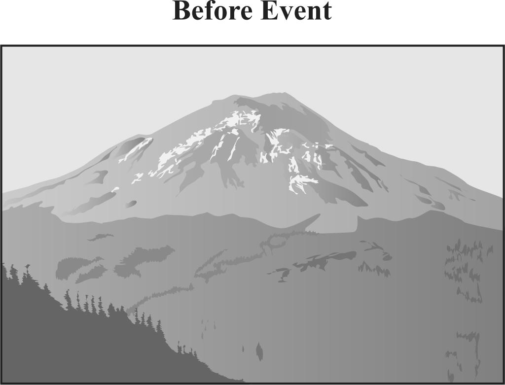 The pictures below show the same area before and after an event occurred.