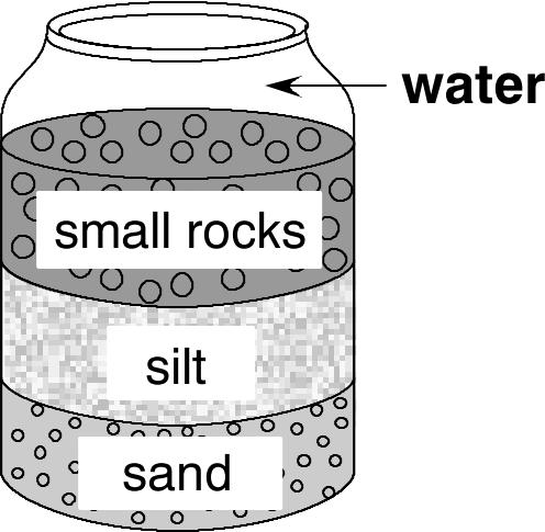 8. Which statement about the formation of rocks is true?