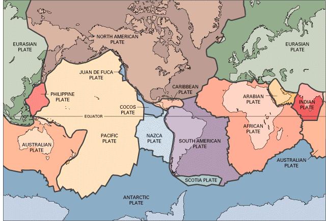 The outer part of the Earth is broken up into several large tectonic plates And