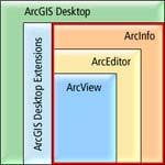 ArcGIS Desktop is software that allows you to discover patterns, relationships, and trends in your data that are not readily apparent in databases,