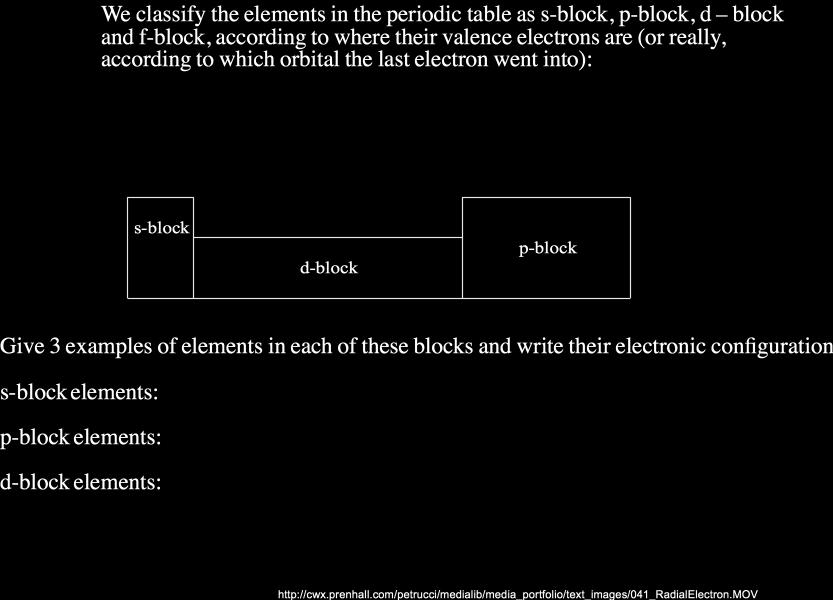We classify the elements in the periodic table as s-block, p-block, d block and f-block, according to where their valence electrons are (or really, according to which orbital the last electron