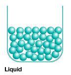 Liquid: 4.