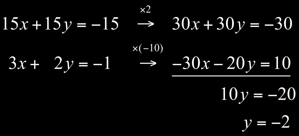 Solving a System of Linear Equations with Three