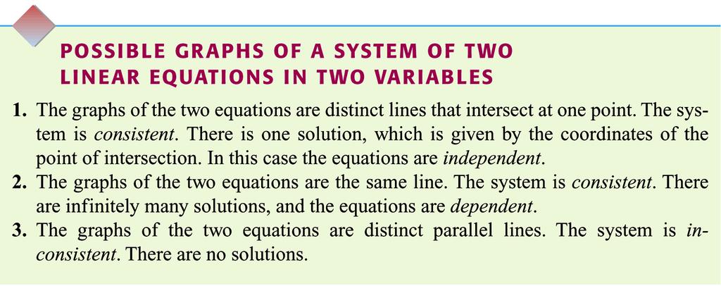 Let s Look at a System of Two