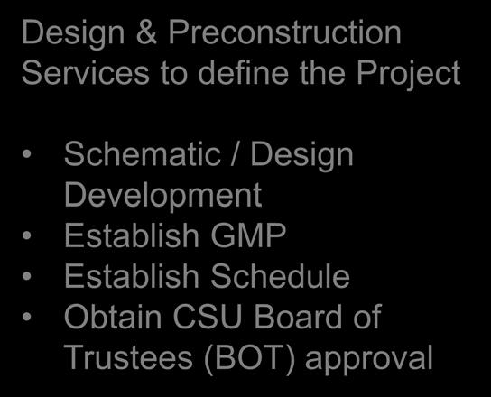 Trustees (BOT) approval Design-Build Services to complete