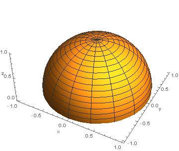 Example: hemispherical dome A