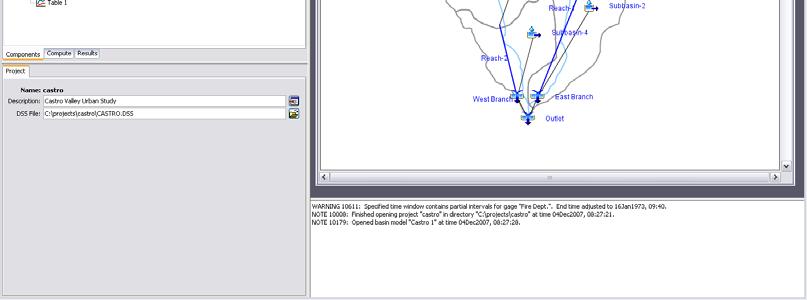Desktop Watershed Explorer Component Editor Message Log Figure 1. HEC-HMS user interface.