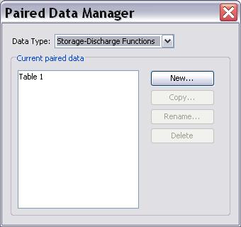 The Data Source options are Manual Entry and Data Storage System (HEC- DSS). If Data Storage System (HEC-DSS) is selected, the user is required to select a HEC-DSS file and a pathname.