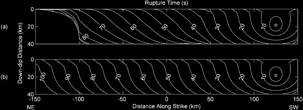 Figure 6. Contour plots of rupture time for (a) OBLIQUE and (b) THRUST. Rupture time at a fault node is defined as the time when the amplitude of slip velocity first reaches 0.001 m/s. (e.g., Nishimura and Yagi, unpublished manuscript, 2008).