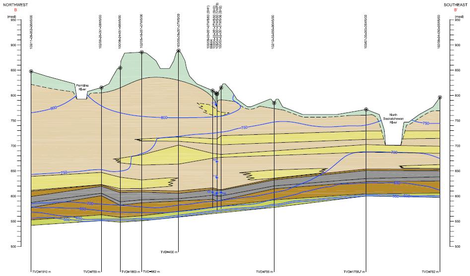Geology and Hydrogeology How does Paskapoo geology data help hydrogeological interpretation?