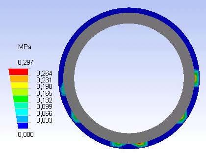 Studies by Finite Element Method Applied on Face Seal 67 a. Coefficient of Friction f = 0,7 b. Coefficient of Friction f = 0,2 Fig. 13. Frictional Stress at t = 25º C 5.