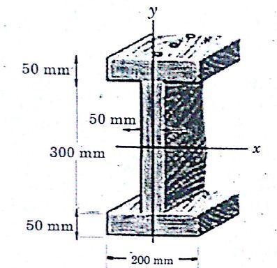 A cuboid of 20 mm x 20 mm x 20 mm has been removed from the rectangular block as shown below.