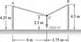 a)2525.25n b)2525.35n c)2525.45n d)2525.75n Q21 The tension in cable BC is a)2747.8n b)2747.9n c)2747.