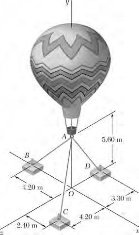 a) 1350Kg b) 1350N C)13230N d) 500N FOR PROBLEMS 9, 10 AND 11 FOLLOW THE FIG OF PROBLEM 9 Q9 Three cables are used to tether a balloon as shown in fig.