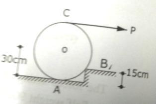 To find θ In the right angle triangle OBD, OB = radius = 30cm OD = Radius 15cm = 15cm DB = (OB OD ) = 5.