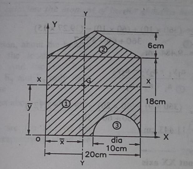 Portion 3: (Bottom flange: 00 mm * 30 mm) Area, a 3 = 00 mm * 30 mm = 6000 mm y 3 = (30/) = 15 cm Moment of Inertia about XX axis I xx = I 1 + I + I 3 Where I 1, I, I 3 are moment of inertia of