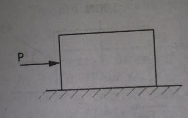 = 59.50 cm 4 I = I G + (A * h ) = [(1.5 * 3 3 )/48] + [(.5 *.77 )] = 18.107 cm 4 h = x X = 6.5 3.73 =.77 cm I 3 = I G3 + (A 3 * h 3 ) = [(1/) * d 4 /64)] + [(5.13 * 0.7 )] = 10.