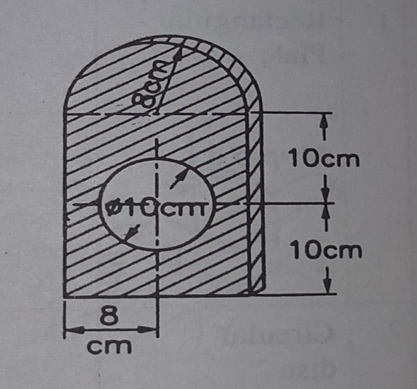 Location of centre of gravity Divide the plate into three components Due to symmetry, X = 8 cm Component 1: Rectangular plate Mass, M 1 = * t * b * d = 7580 * 0.004 * 0.016 * 0.00 = 1.005 kg y 1 = 0.