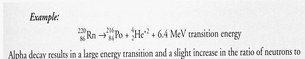 Alpha Decay Spontaneous emission of an alpha particle (helium A A 4 4 2 nucleus): Z X Z 2Y 2He transition_ energy
