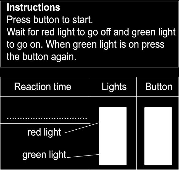 The instructions below are for a reaction time test.