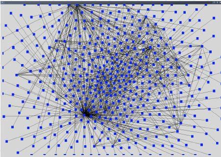 The web is a directed graph The nodes or vertices are the web pages.