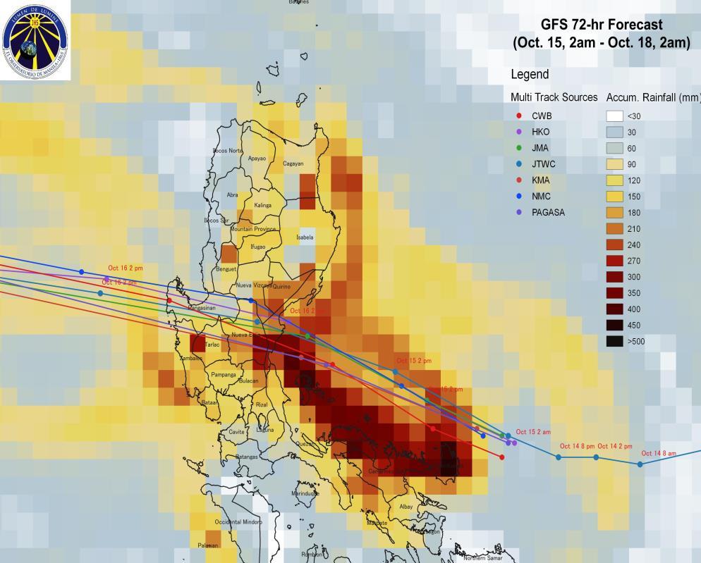 Comparison of Tropical Cyclone Sarika with Koppu (2015) Potential 3-day accumulated rainfall in Aurora and Nueva Ecija similar to