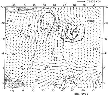 (1999) - 700hPa wind