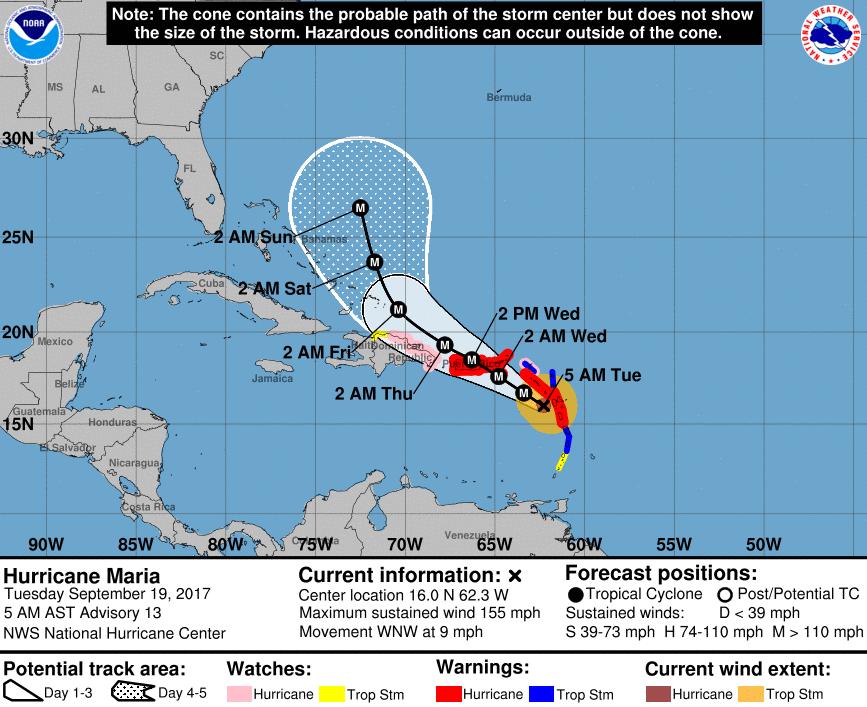 Croix Moving WNW at 9 mph; maximum sustained winds 155 mph Hurricane